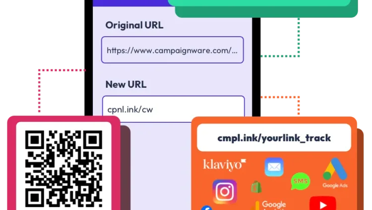 Facebook Short URL