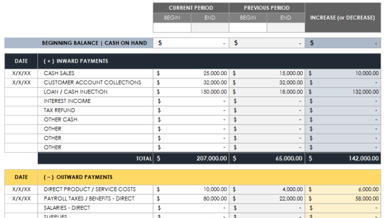 Small Business Bookkeeping