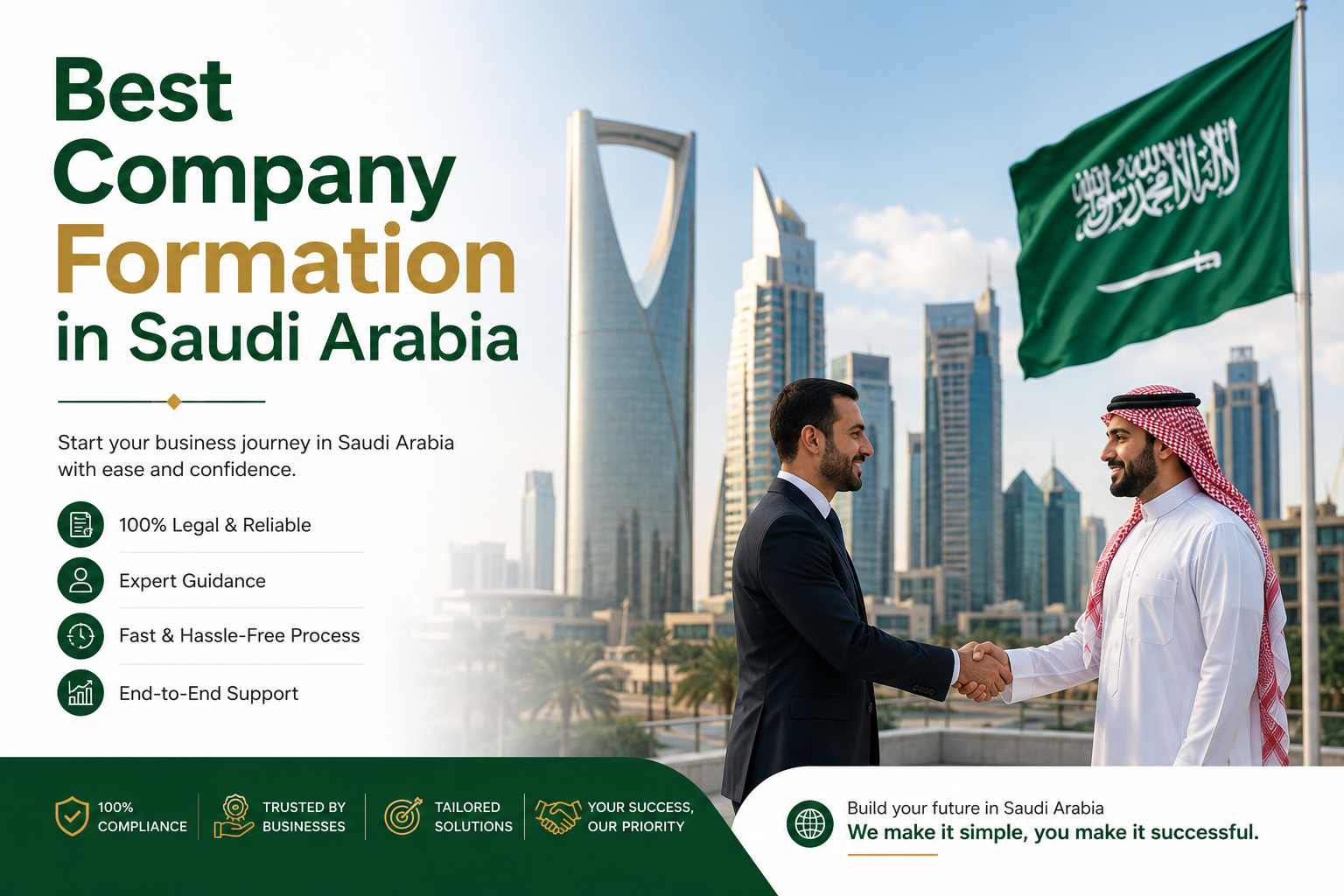 Best Company Formation in Saudi Arabia by Areeco