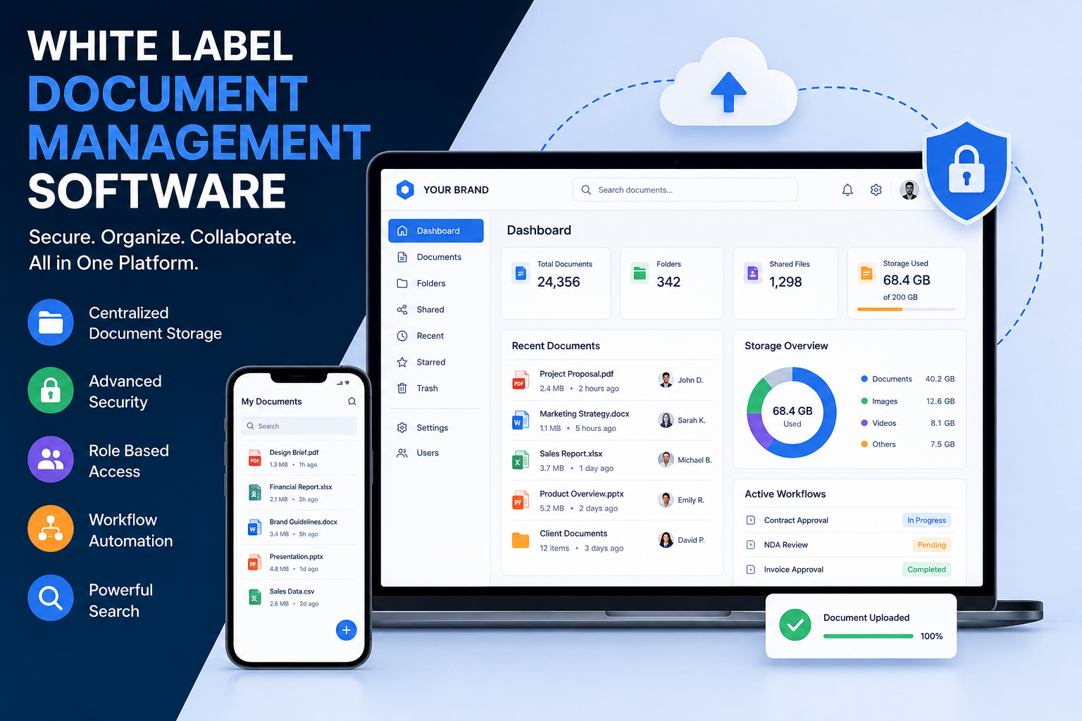 white label ai software