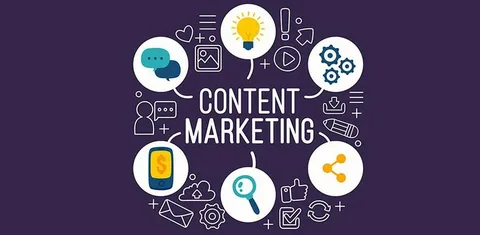 Content Marketing Services Dubai