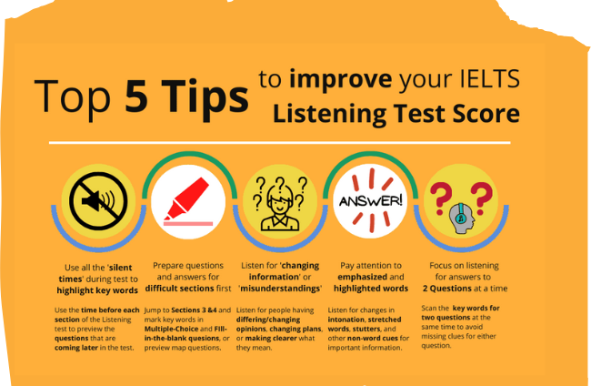 Top 5 Workable Tips And Tricks To Ace the IELTS Listening Section