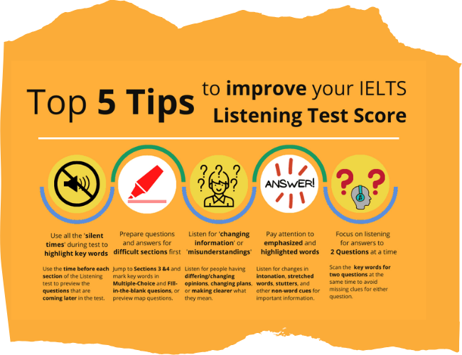 Top 5 Workable Tips And Tricks To Ace the IELTS Listening Section
