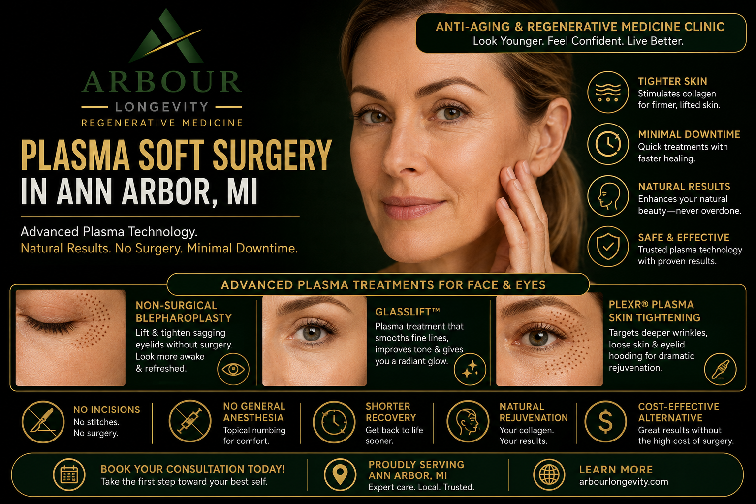 anti-aging and regenerative medicine clinic