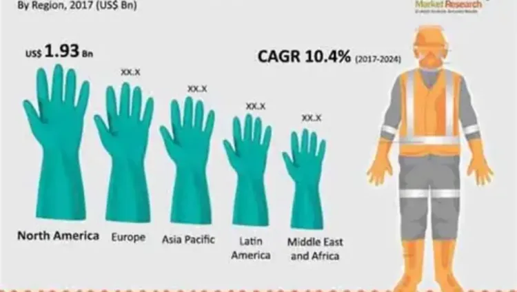 Mitrasaruta Work Gloves: Where Safety Meets Quality